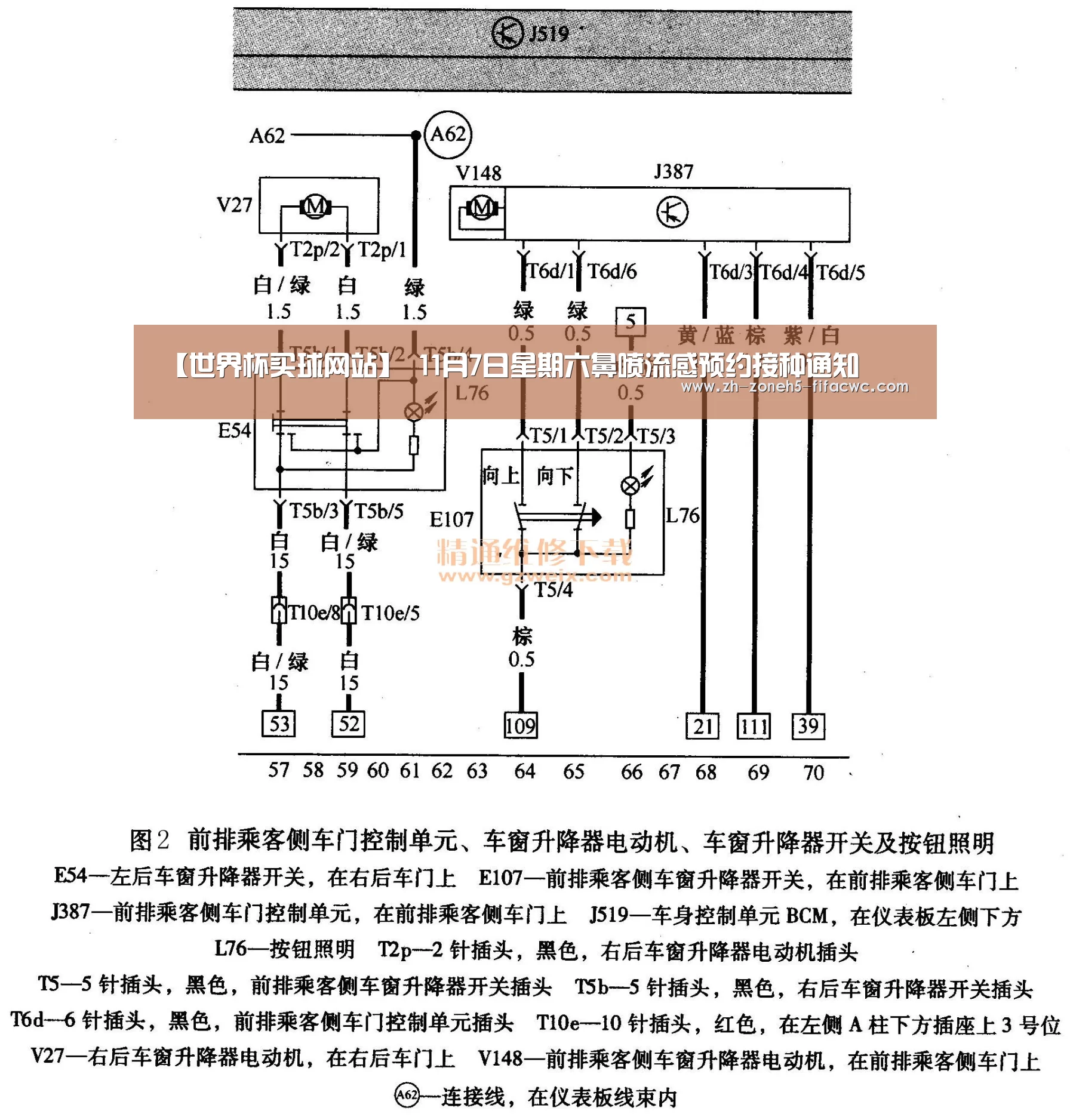 【世界杯买球网站】
11月7日星期六鼻喷流感预约接种通知(图3) 世界杯买球网站