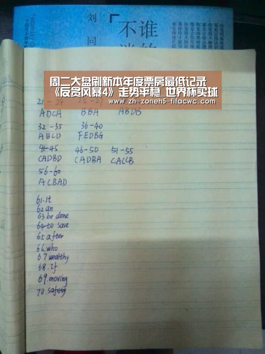 世界杯买球网站